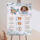 Foto Meilenstein-Poster für das Flugzeug Poster
