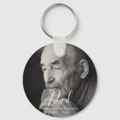 Foto-Memorandum-Tribute-Achtung Schlüsselanhänger (Vorderseite)