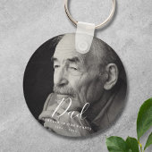 Foto-Memorandum-Tribute-Achtung Schlüsselanhänger