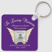 Foto Memorial in Love Memory Schlüsselanhänger (Rückseite)