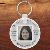 Foto Memorial in Love Memory Schlüsselanhänger (Vorderseite)