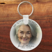 Foto Memorial in Love Memory Schlüsselanhänger (Vorderseite)