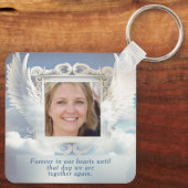 Foto Memorial in Love Memory Schlüsselanhänger (Rückseite)