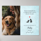 Foto-Memorial Pet Loss Zitat Personalisiert Poster (Vorne)