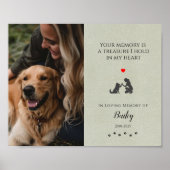 Foto-Memorial Pet Loss Zitat Personalisiert Poster (Vorne)