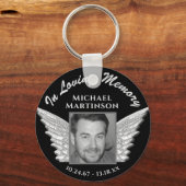 Foto-Memorial Schlüsselanhänger (Vorderseite)