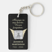 Foto Memorial Schlüsselanhänger (Rückseite)