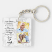 Foto-Memorials aus Marmor-Beileid Schlüsselanhänger (Rückseite)