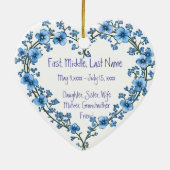 Foto mit benutzerdefinierten Datumsnamen Wasserfar Keramik Ornament (Hinten)