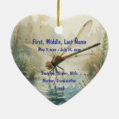 Foto mit benutzerdefinierten Datumsnamen Wasserfar Keramik Ornament (Hinten)