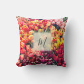 Foto mit Monogramm Kissen (Vorderseite)