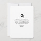 Foto mit weißem Abschluss, schwarzer Schrifttyp Dankeskarte (Rückseite)