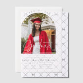 Foto Modern Arch Graduate Script Graduate Party Pergament Einladungen (Versetzt (Einladung))