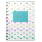 Foto Notebook (80 Seiten B&W) Notizblock (Vorderseite)