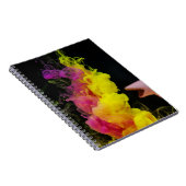 Foto Notebook (80 Seiten B&W) Notizblock (Rechte Seite)