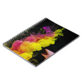 Foto Notebook (80 Seiten B&W) Notizblock (Linke Seite)