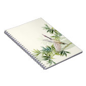 Foto Notebook (80 Seiten B&W) Notizblock (Rechte Seite)