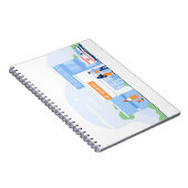 Foto Notebook (80 Seiten B&W) Notizblock (Rechte Seite)