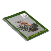 Foto Notizblock (Rechte Seite)