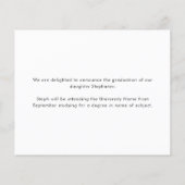 Foto Overlay-Glückwünsche Grad 2022 Ankündigung (Rückseite)