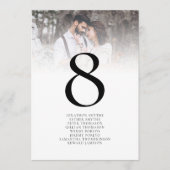 Foto Overlay-Skriptnamen Tischnummer (Vorderseite)