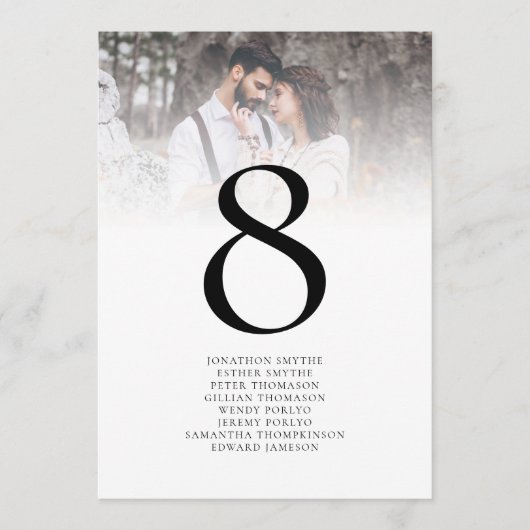 Foto Overlay-Skriptnamen Tischnummer (Vorderseite)