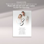 Foto Overlay Tischnummer