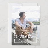 Foto-Party Einladung (Vorderseite)