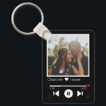Foto personalisiert Music Player Schlüsselanhänger<br><div class="desc">Neuartiger und moderner Music Player Schlüsselanhänger Fotovorlage - Personalisierter, moderner Keyring fügt Ihr eigenes Foto und Text hinzu - ändern Sie den Text in Ihren Anzug - Printed Key Chain Foto Geschenke aus Ricaso - Personalisiert mit Ihren eigenen Fotos und Sondertexten - Modernes und einzigartiges Design zeichnet sich aus -...</div>