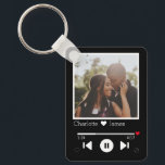 Foto personalisiert Music Player Schlüsselanhänger<br><div class="desc">Neuartiger und moderner Music Player Schlüsselanhänger Fotovorlage - Personalisierter, moderner Keyring fügt Ihr eigenes Foto und Text hinzu - ändern Sie den Text in Ihren Anzug - Printed Key Chain Foto Geschenke aus Ricaso - Personalisiert mit Ihren eigenen Fotos und Sondertexten - Modernes und einzigartiges Design zeichnet sich aus -...</div>