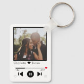 Foto personalisiert Music Player Schlüsselanhänger (Rückseite)