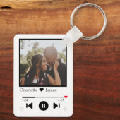 Foto personalisiert Music Player Schlüsselanhänger (Rückseite)