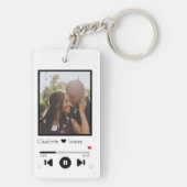 Foto personalisiert Music Player Schlüsselanhänger (Rückseite)