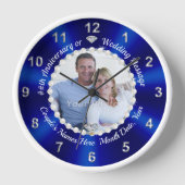 Foto, Personalisierte Jubiläumszeit, JEDES JAHR Uhr (Vorderseite)