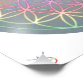 Foto Poster ~ Healing~Energy "Flower Of Life" (Ecke)