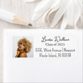 Foto-Rücksendeadresse (Insitu)