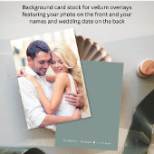 Foto Sage Green Background for Vellum Overlay Einladung