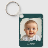 Foto-Schlüsselanhänger für benutzerdefinierte Fami Schlüsselanhänger (Vorderseite)