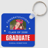 Foto Schlüsselanhänger mit Rot und Blau Abschluss (Rückseite)