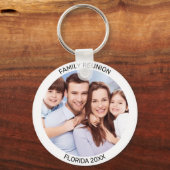 Foto-Schlüsselanhänger Schlüsselanhänger (Vorderseite)