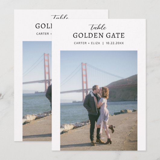 Foto Sehenswürdigkeit Position Tischnummer Kartenz (Vorne/Hinten)