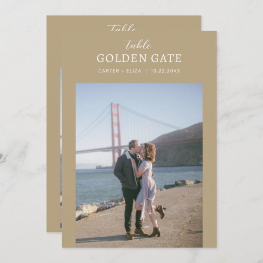 Foto Sehenswürdigkeit Position Tischnummer Kartenz (Vorne/Hinten)