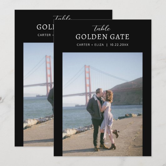 Foto Sehenswürdigkeit Position Tischnummer Kartenz (Vorne/Hinten)