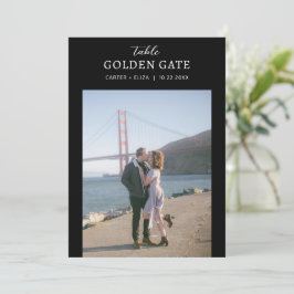 Foto Sehenswürdigkeit Position Tischnummer Kartenz