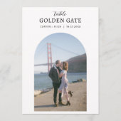 Foto Sehenswürdigkeit Position Tischnummer Kartenz (Vorderseite)