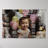 Foto Sitzkarte zum ersten Geburtstag 1. Geburtstag Poster (Vorne)