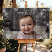 Foto-Sitzplan für Taufe Poster