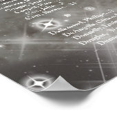 Foto-Sitzplan für Taufe Poster (Ecke)