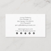 Foto Social Media Visitenkarte (Rückseite)