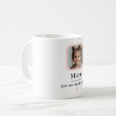 Foto-Tasse für personalisierte Mama | Du bist mein Kaffeetasse (Vorderseite Links)